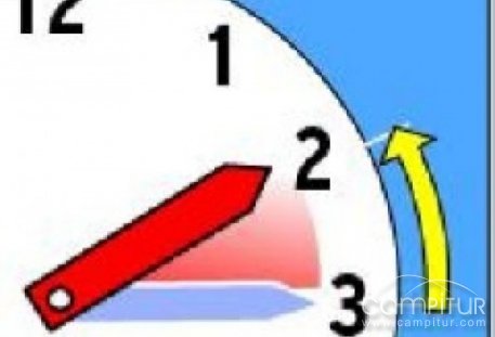 El domingo, 30 de octubre cambio de hora 